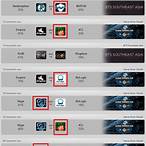dota 2 bet prediction reddit